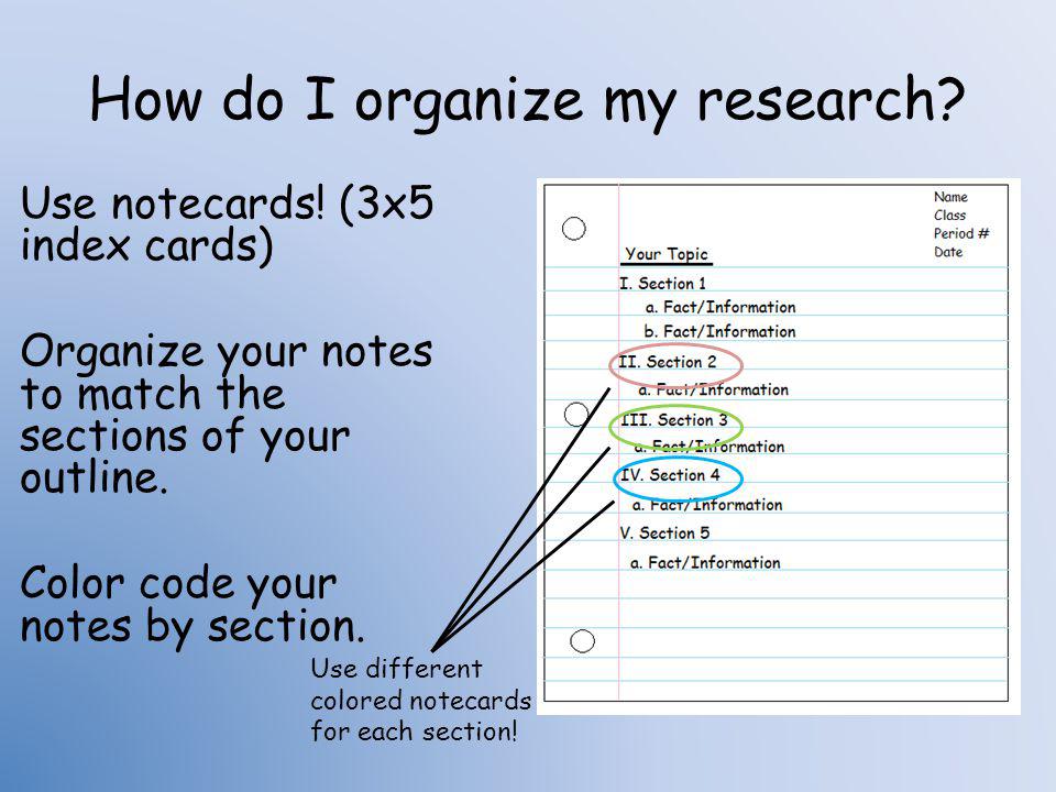 How to organize an outline for a research paper